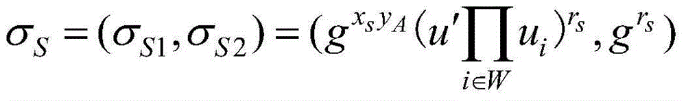 High non-camouflage realization method of revocable proxy signature