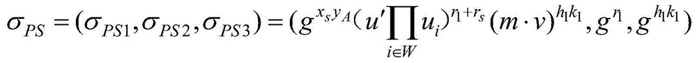 High non-camouflage realization method of revocable proxy signature