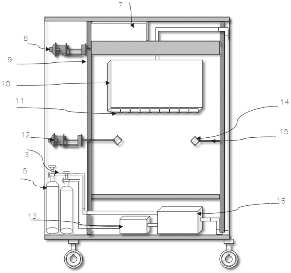 Medical instrument sterilization and disinfection device and method based on low-temperature plasma