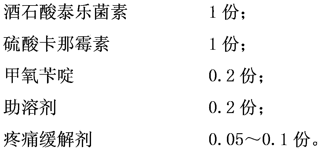 Preparation method of synergistic tylosin tartrate soluble powder compound medicine