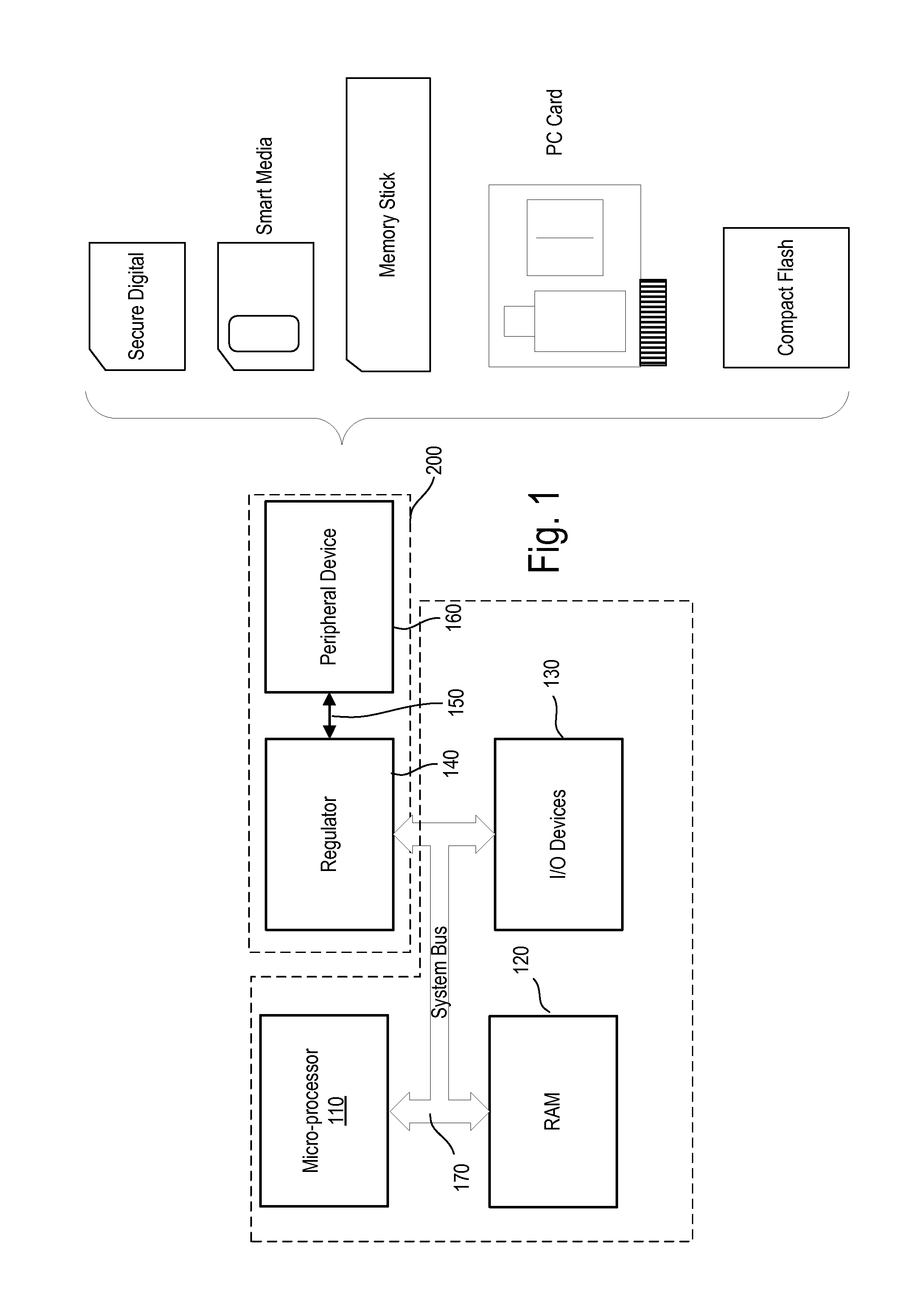 Voltage regulator using protected low voltage devices