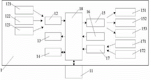 Wireless-transmission-based unmanned aerial vehicle platform for power line inspection