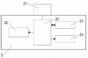 Wireless-transmission-based unmanned aerial vehicle platform for power line inspection