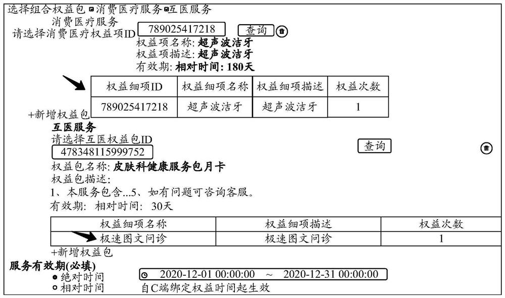 Right and interest management method and device, electronic equipment and computer storage medium