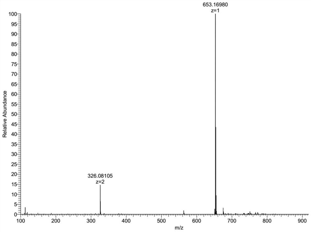 Alpha-naphtholphthalein derivative multifunctional fluorescent probe as well as preparation method and application thereof