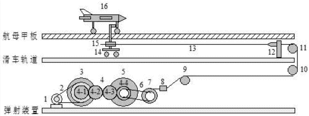 Flywheel energy storage propelling device