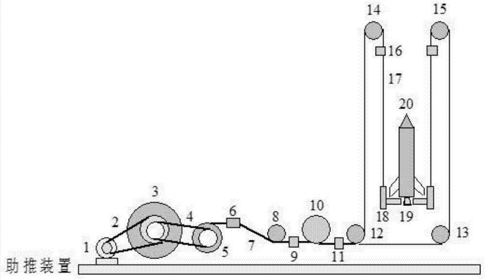 Flywheel energy storage propelling device