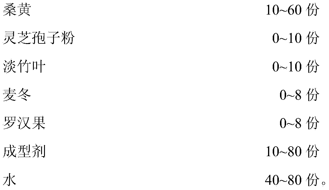 Health care particle tea and production method thereof