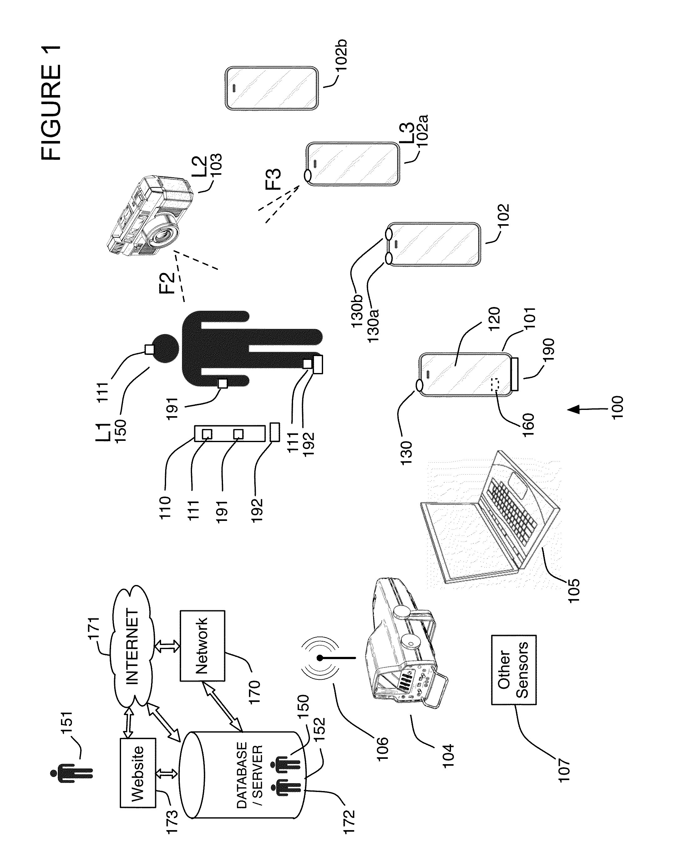 Video and motion event integration system