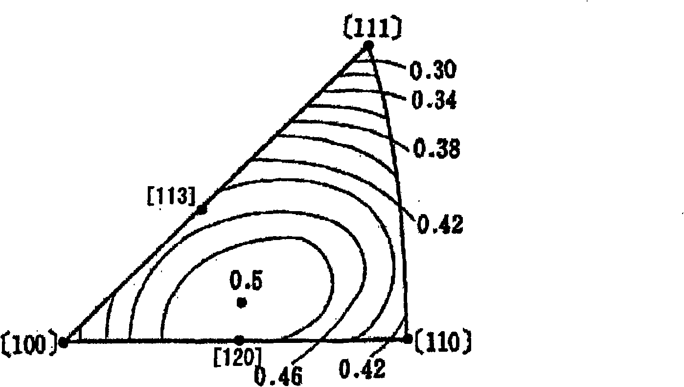 Cu-Ni-Si-based copper alloy sheet material and method of manufacturing same