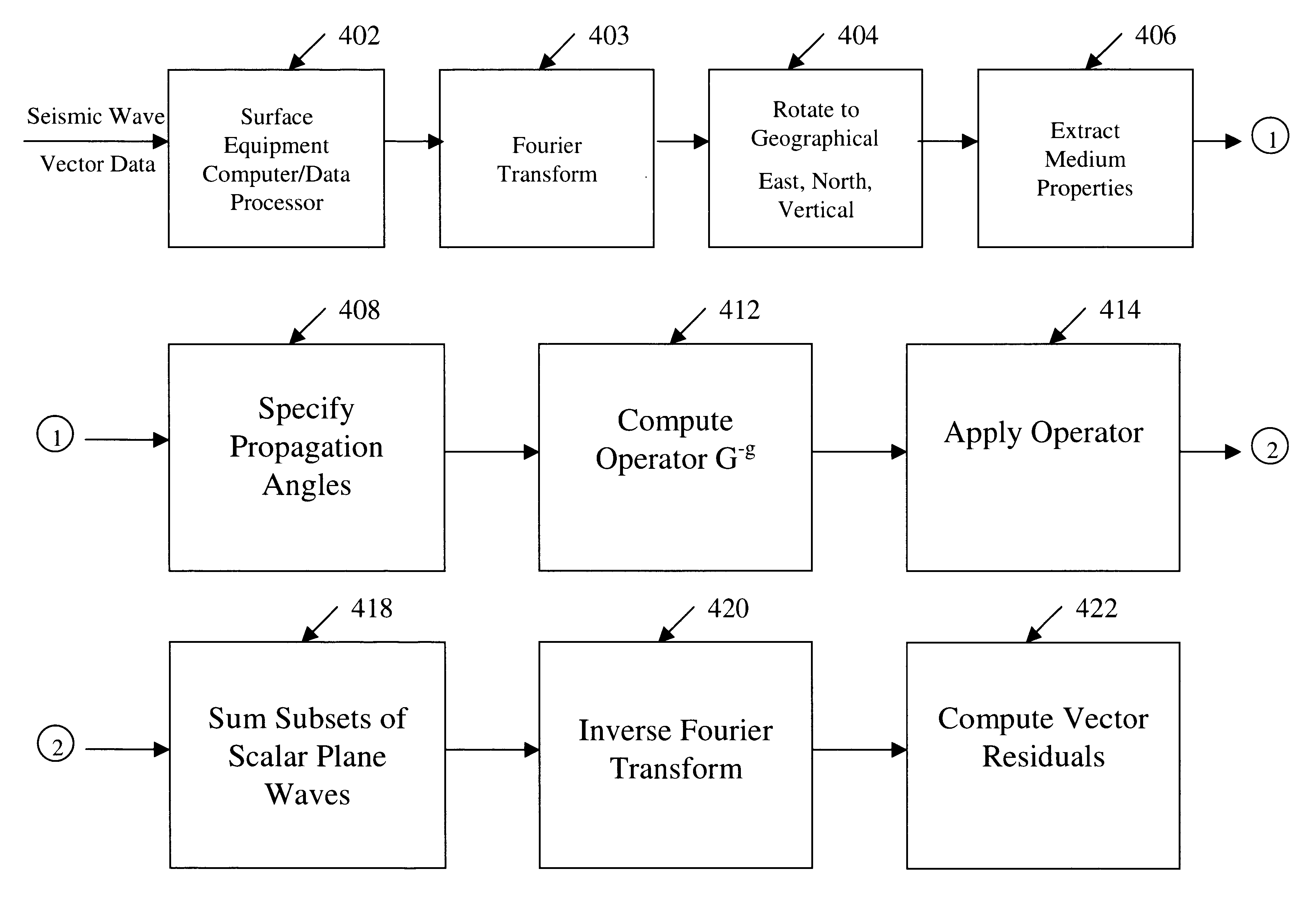 Method and apparatus for anisotropic vector plane wave decomposition for 3D vertical seismic profile data