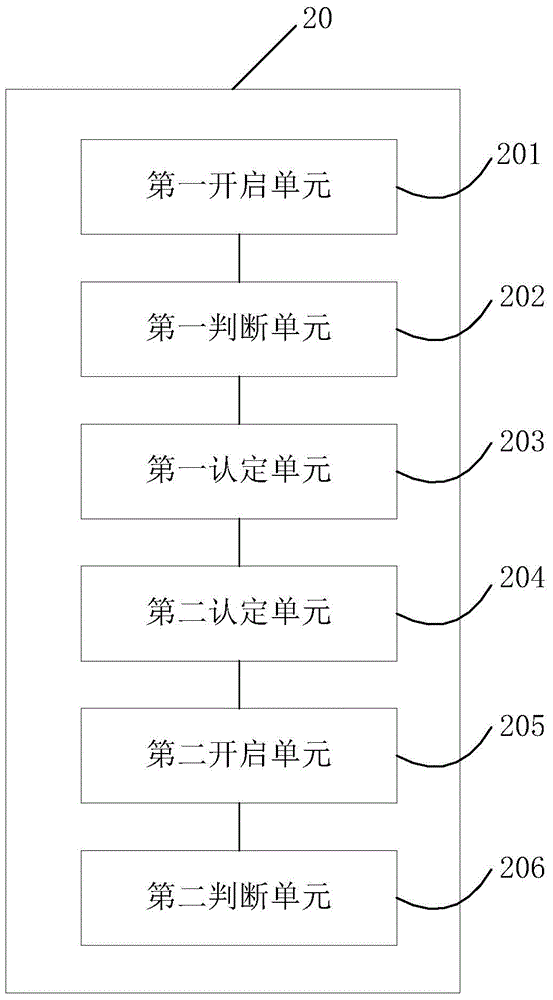 PON system link loopback detection method and device