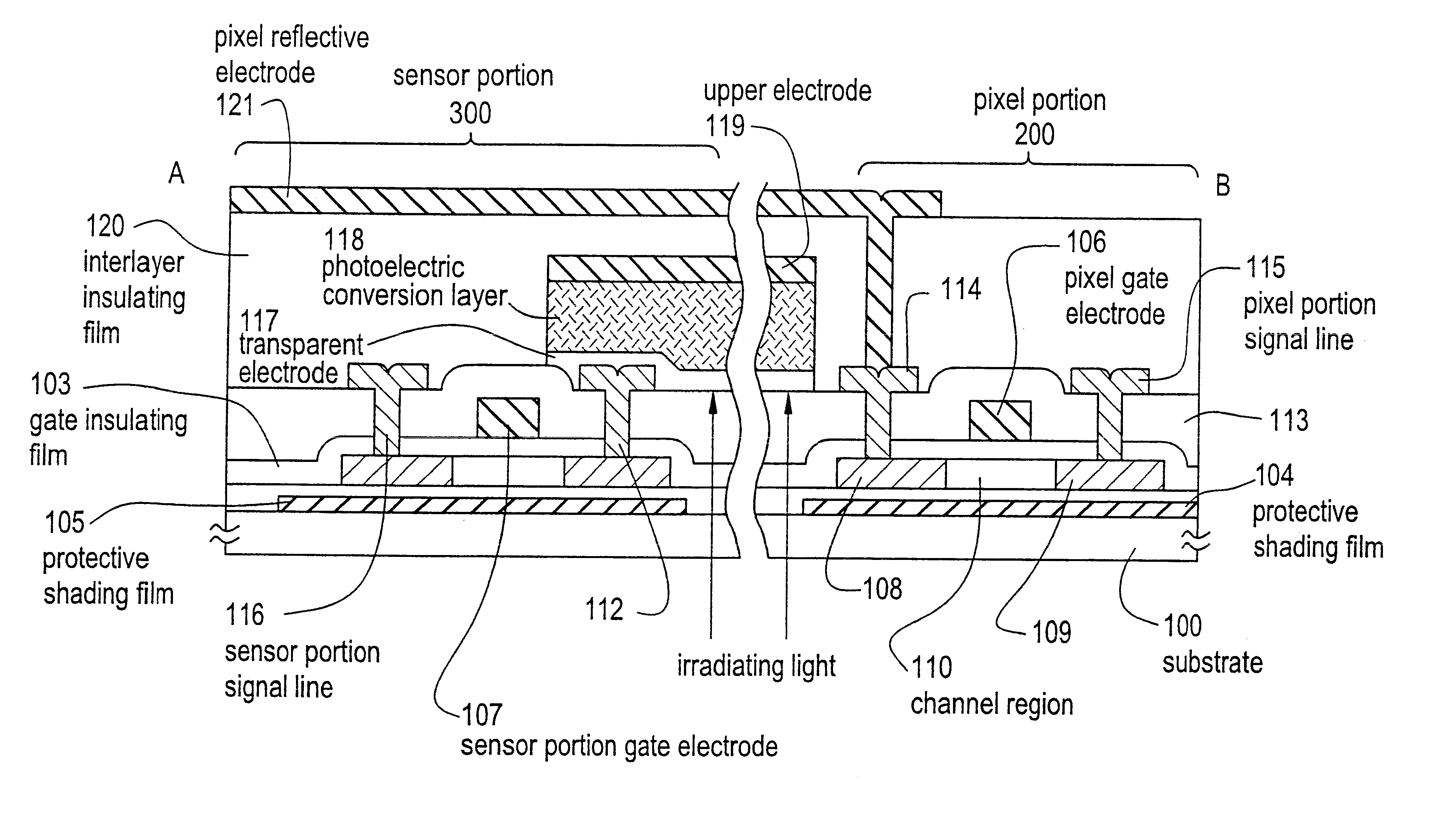 Electronic device having an active matrix display panel