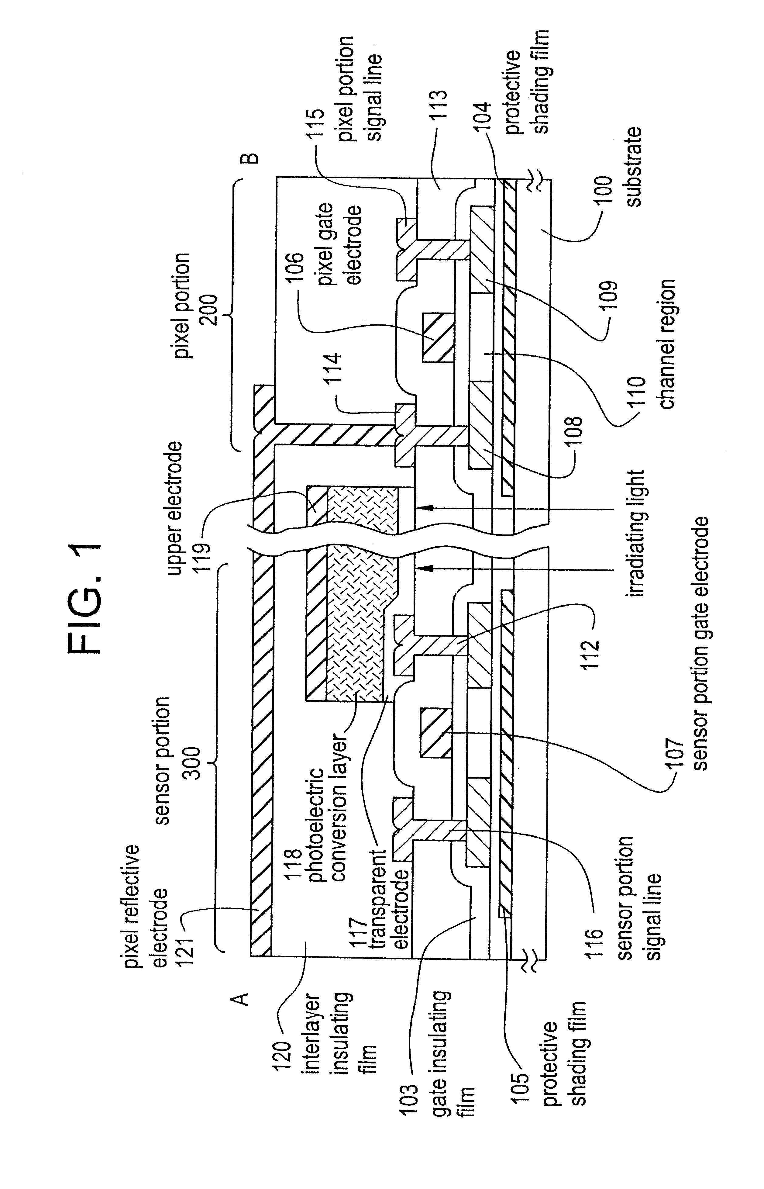 Electronic device having an active matrix display panel