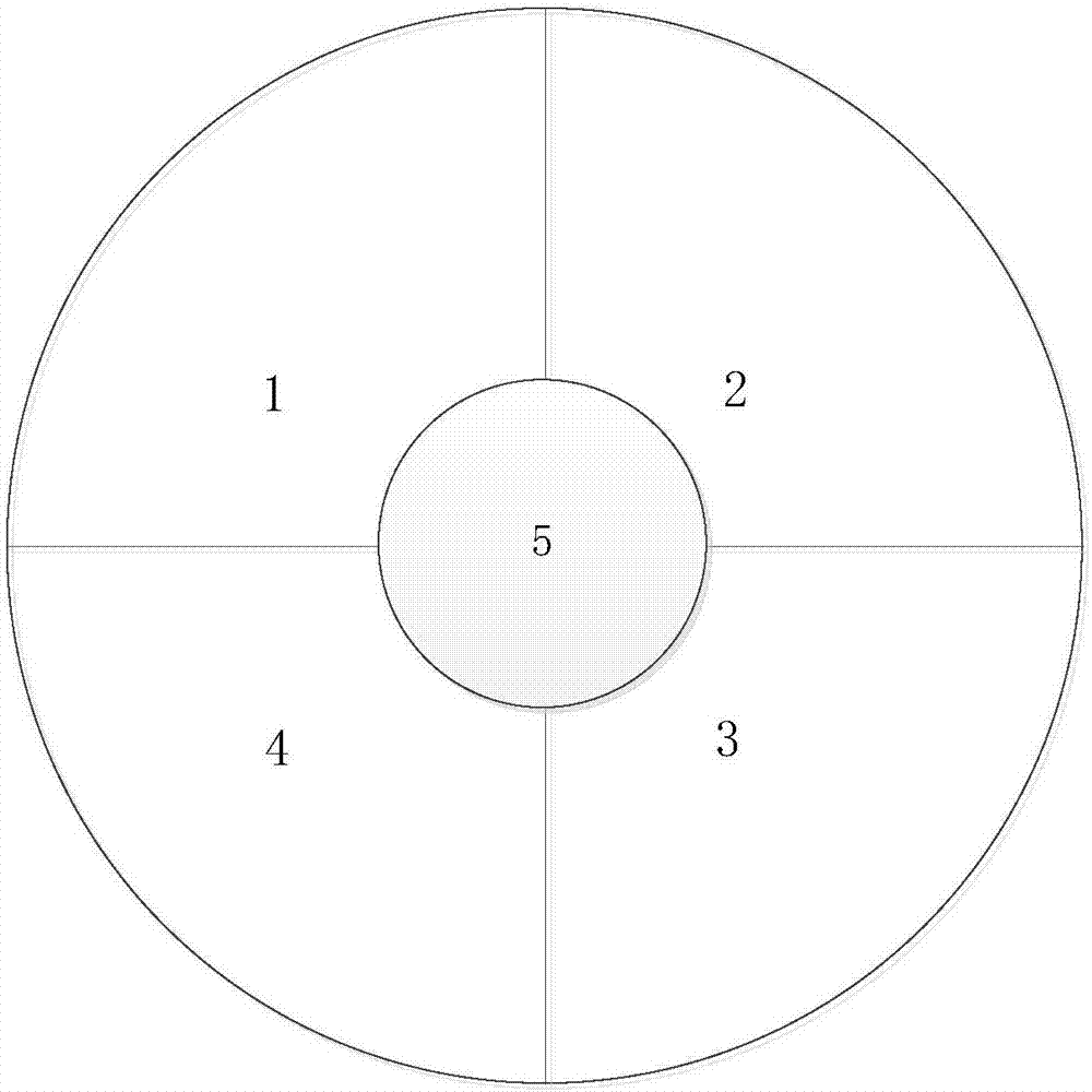 Method and system for identifying WEB invasion