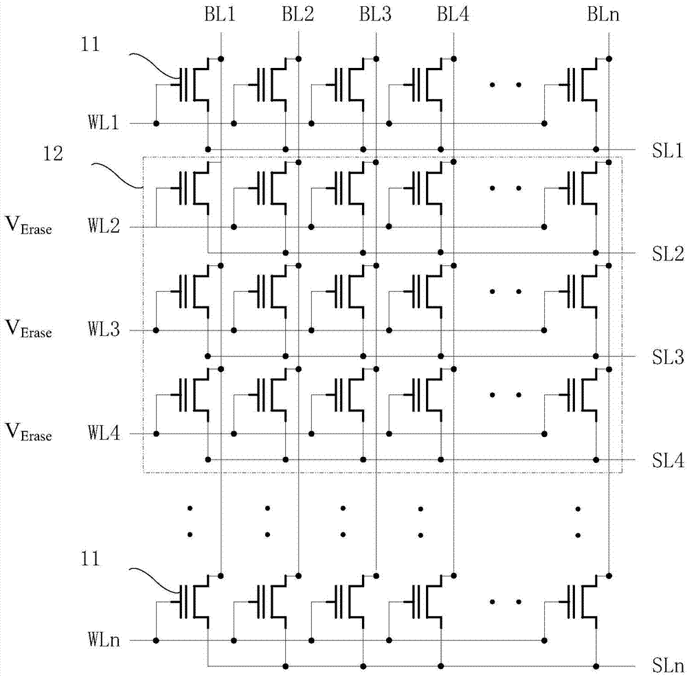 Read method for responding to FLASH chip abnormal power-down