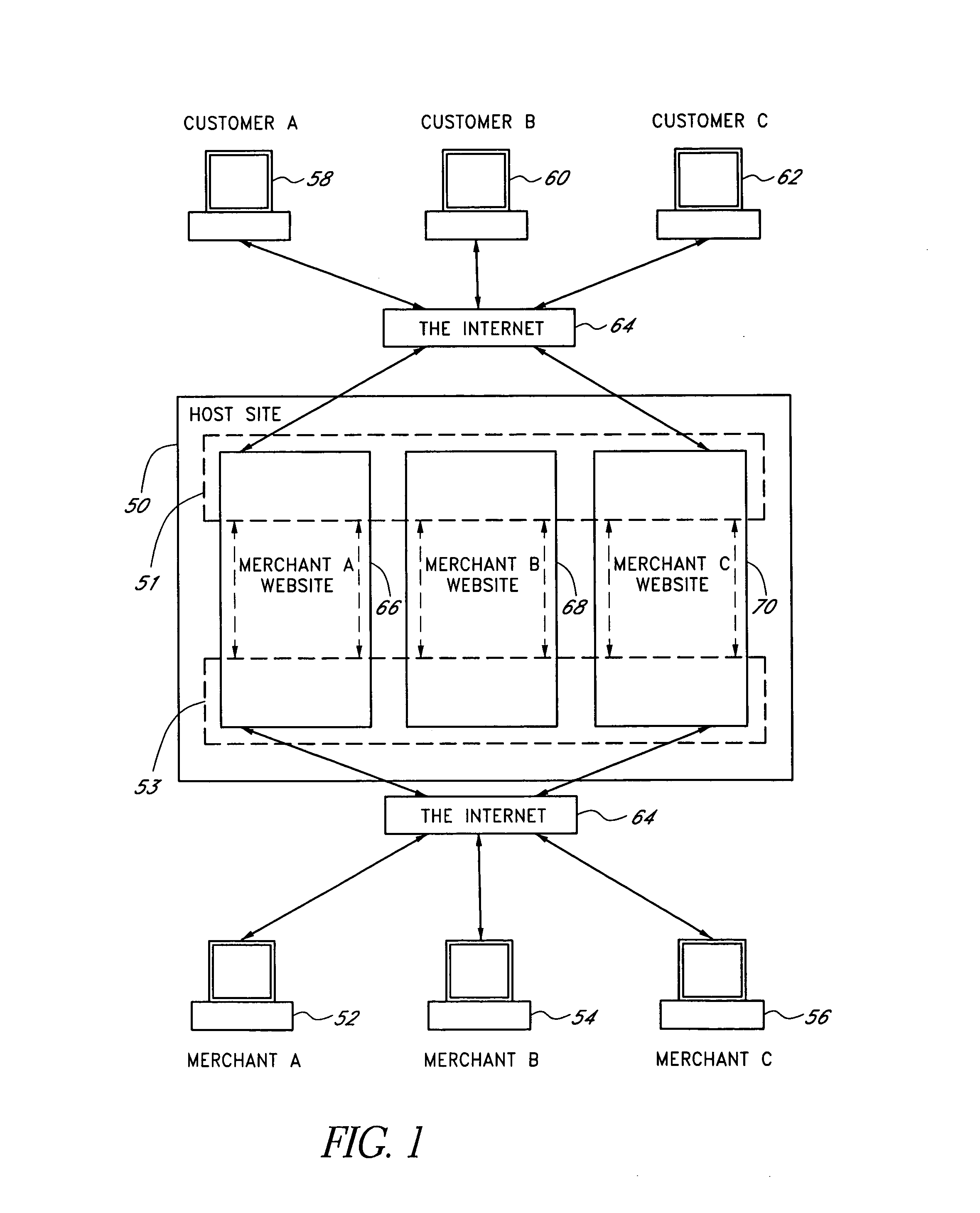 System and methods for browsing a database of items and conducting associated transactions