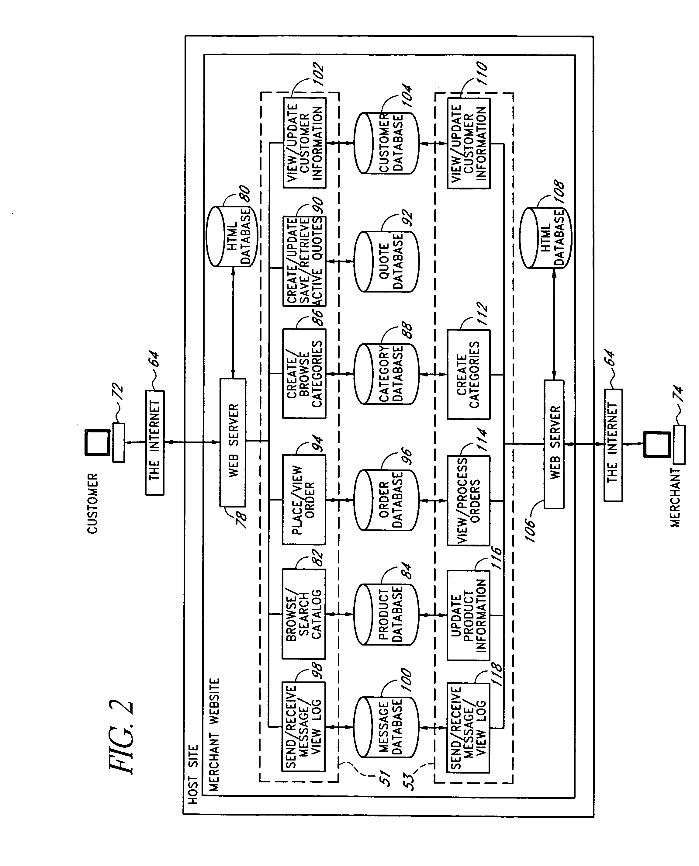 System and methods for browsing a database of items and conducting associated transactions