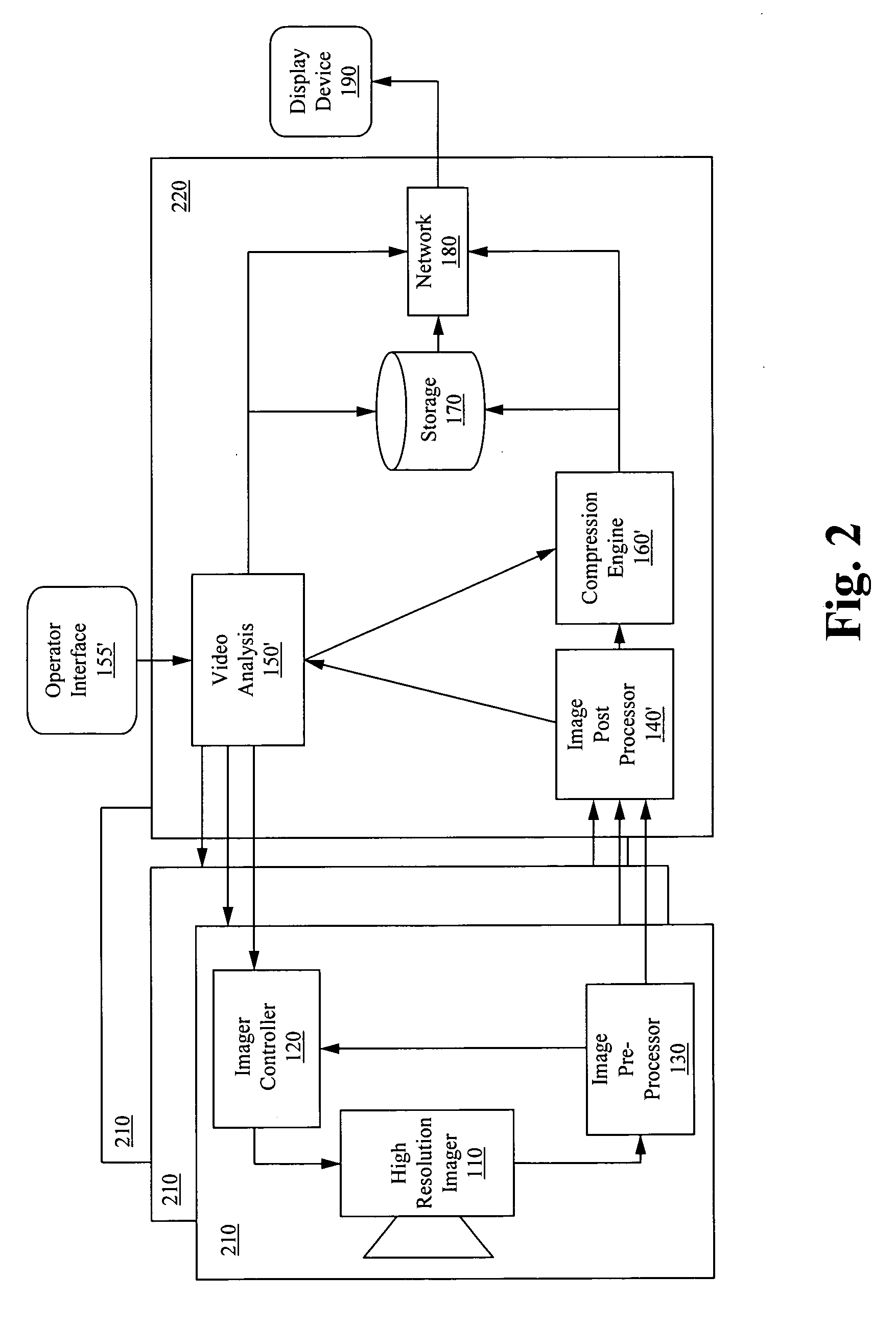 Apparatus for image capture with automatic and manual field of interest processing with a multi-resolution camera