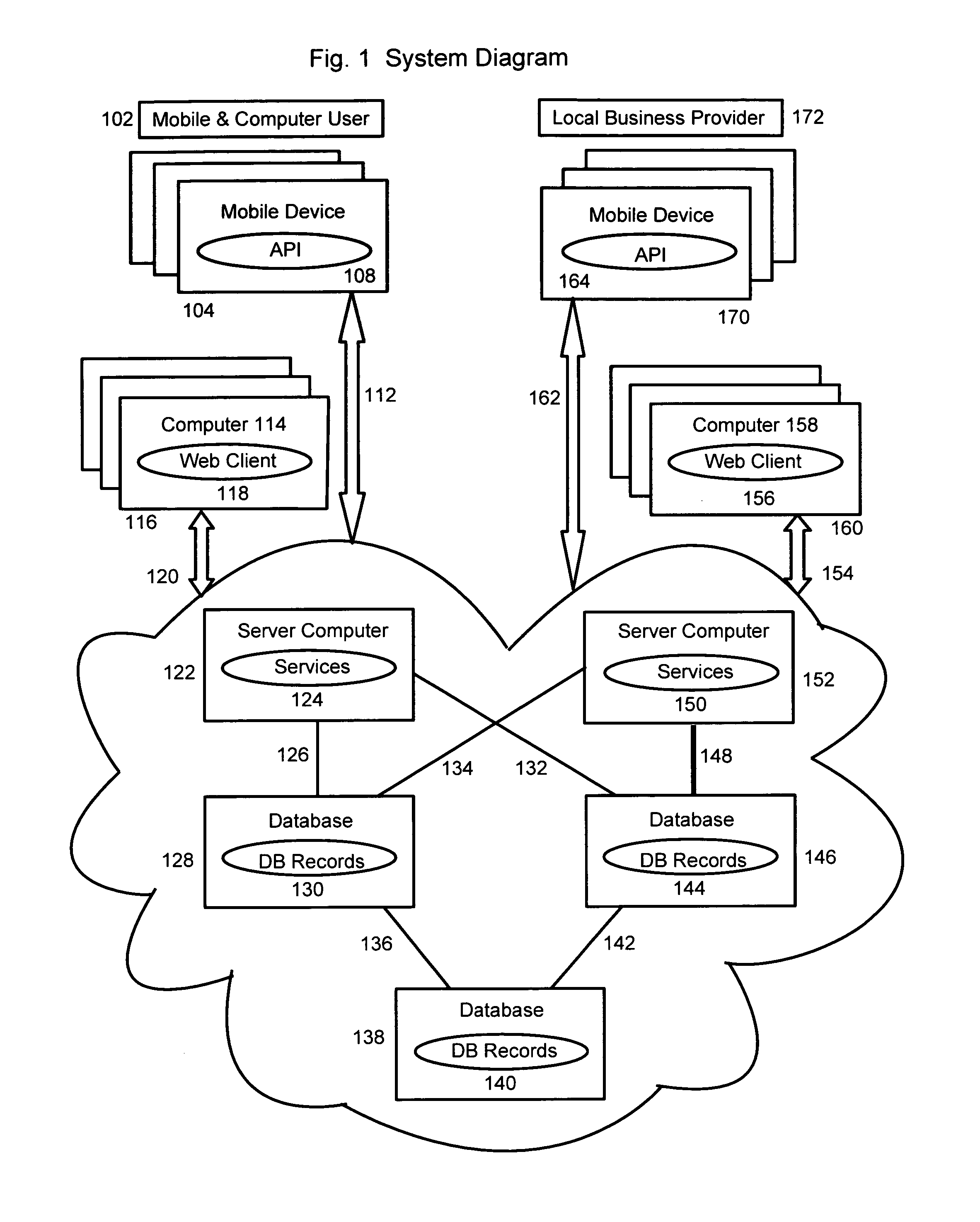 System and Method for Dynamically Generating A Content Correlated Service Based Mobile Social Network