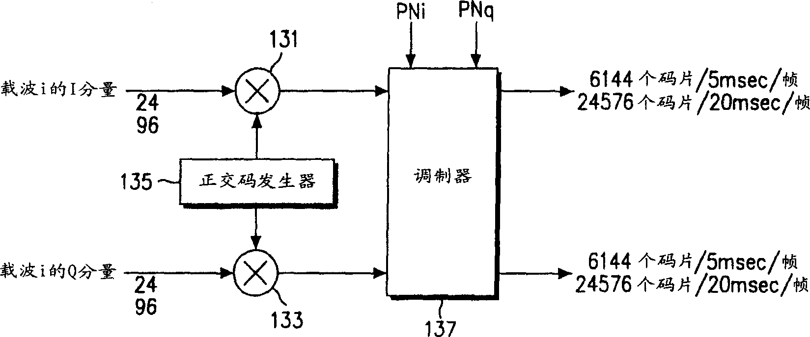 Transmitting and receiving device and method for continuous outer-loop power control while in DTX mode in a CDMA mobile communication system