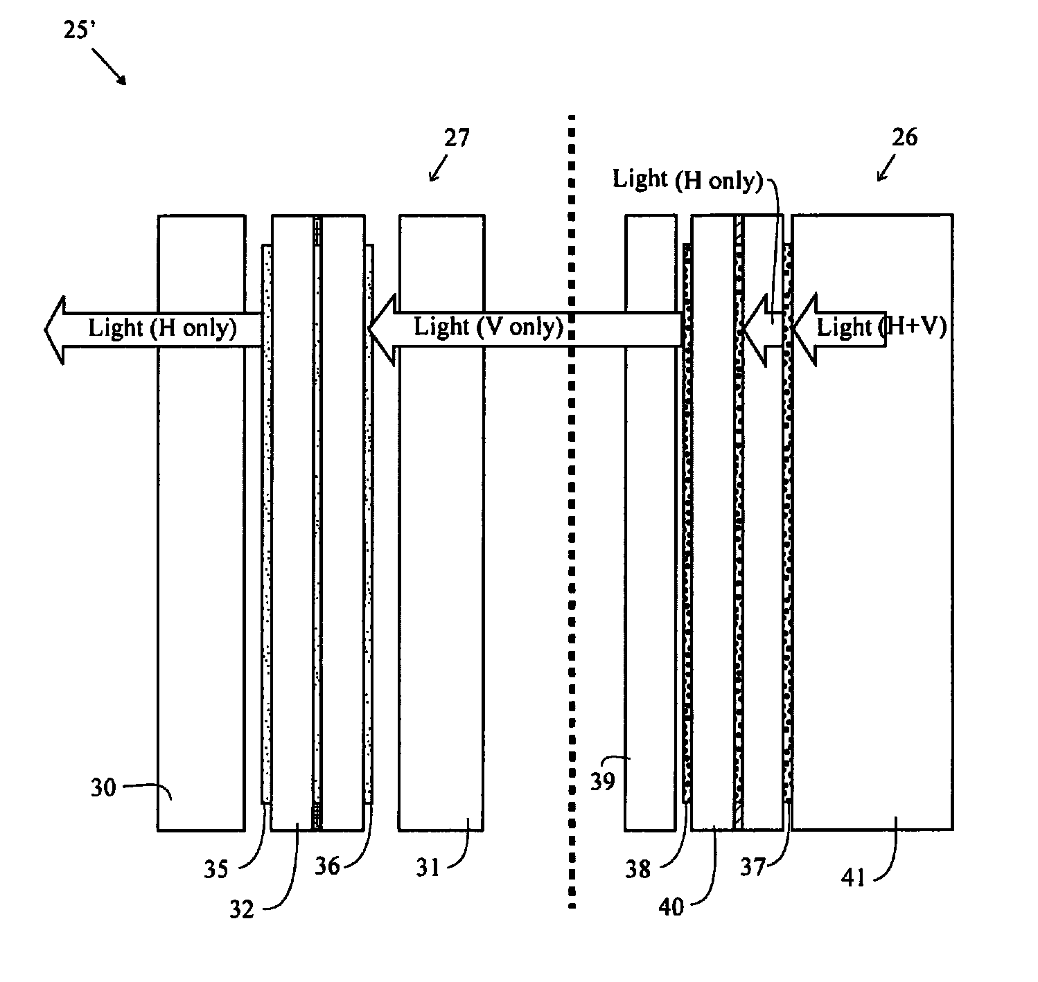 Touchscreen with a light modulator