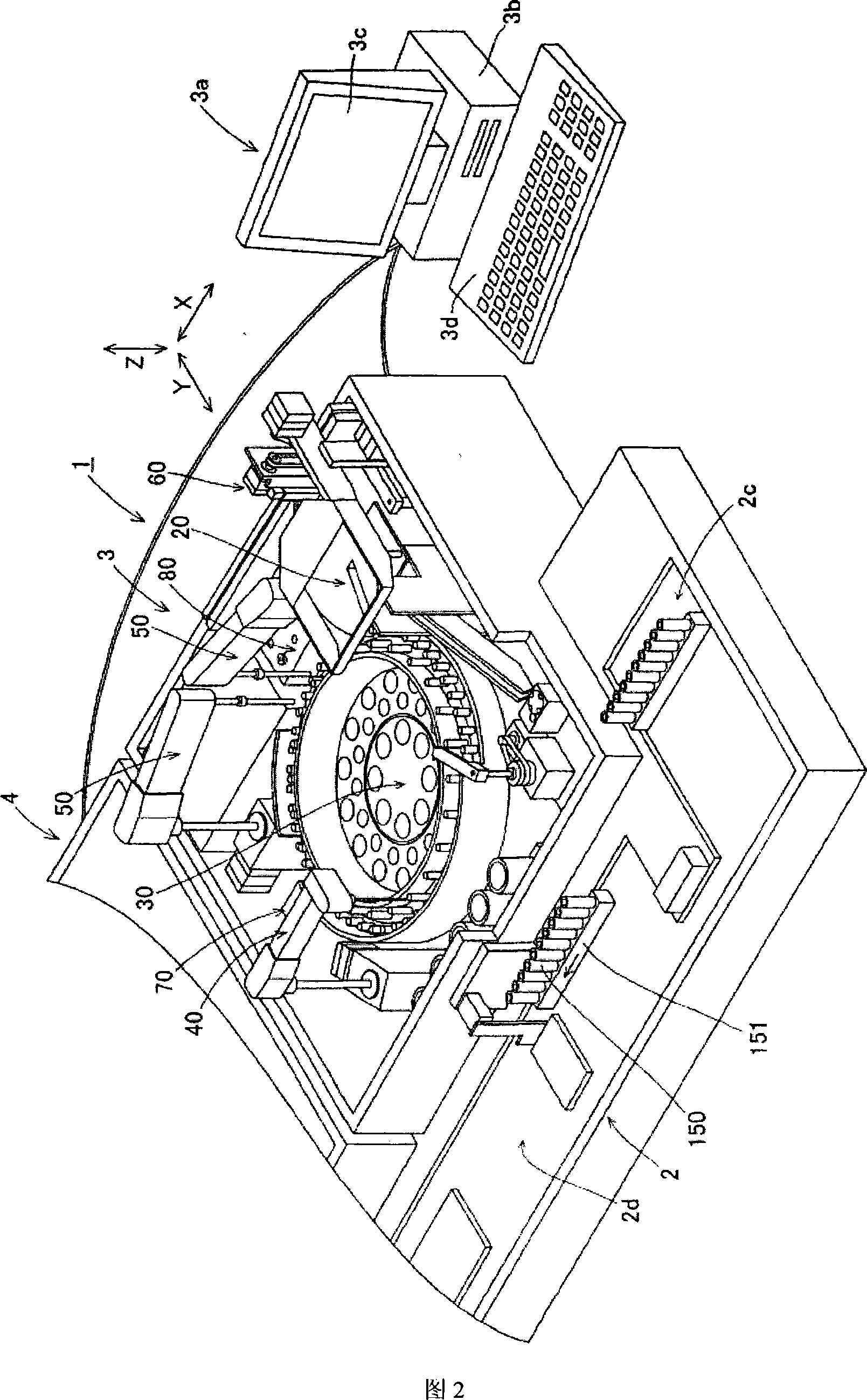 Analyzer