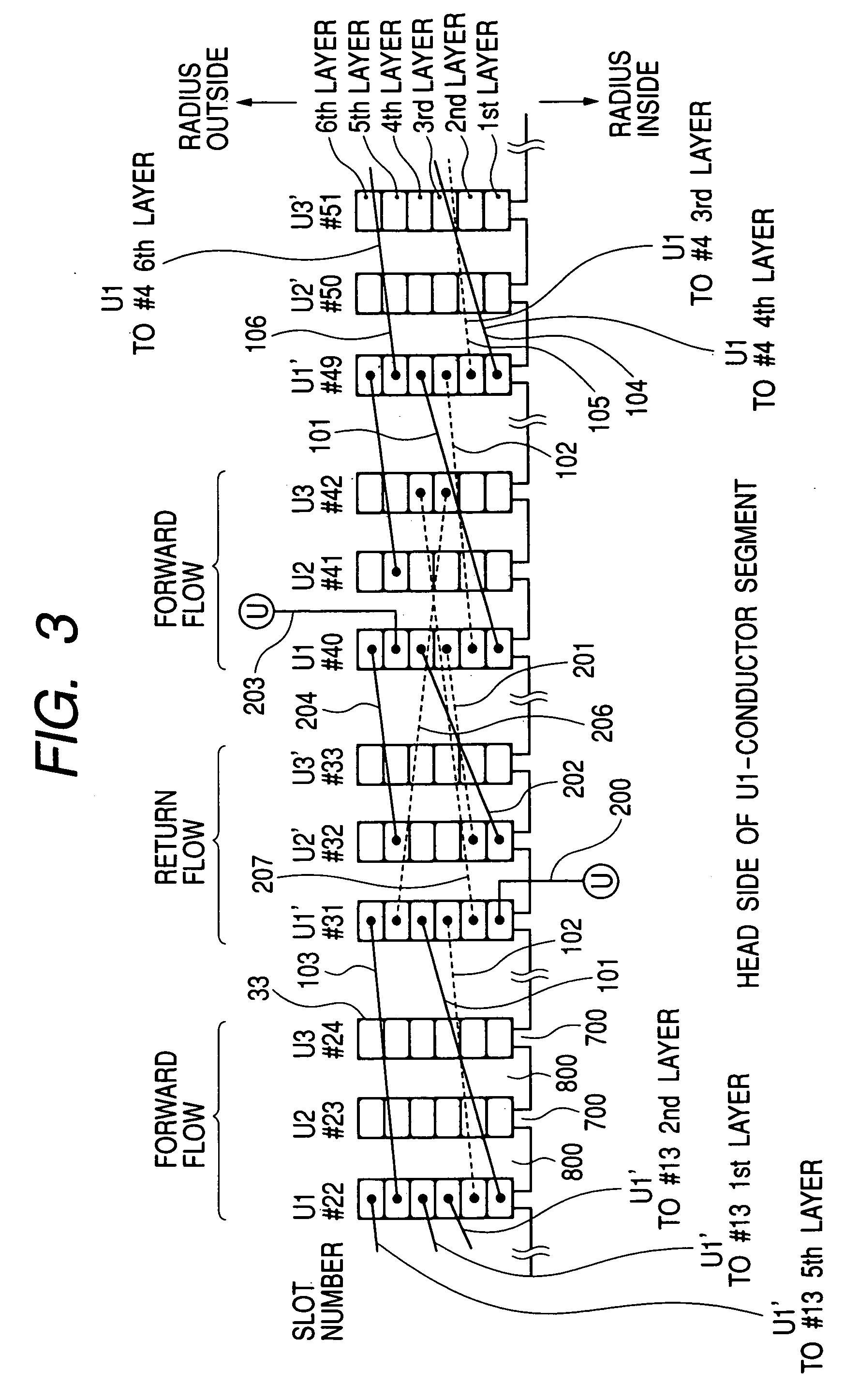 Sequentially joined-segment coil for rotary electrical machine