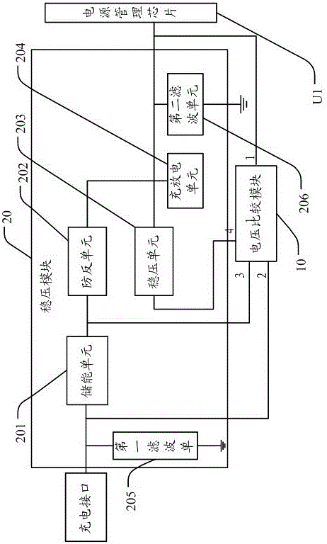 A voltage regulator circuit for charging