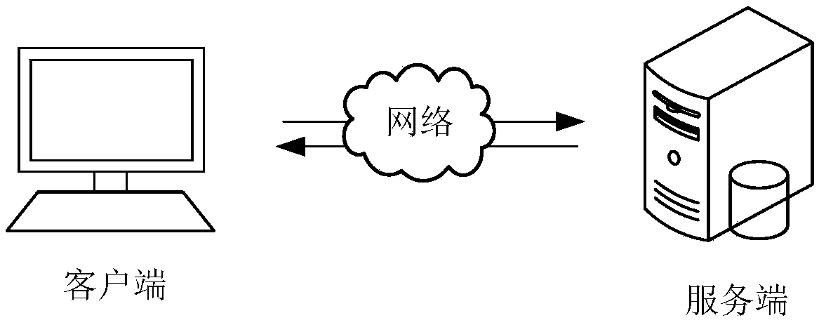 Script deployment method and device, computer device, and storage medium