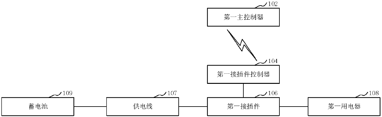 Vehicle control device and vehicle having same