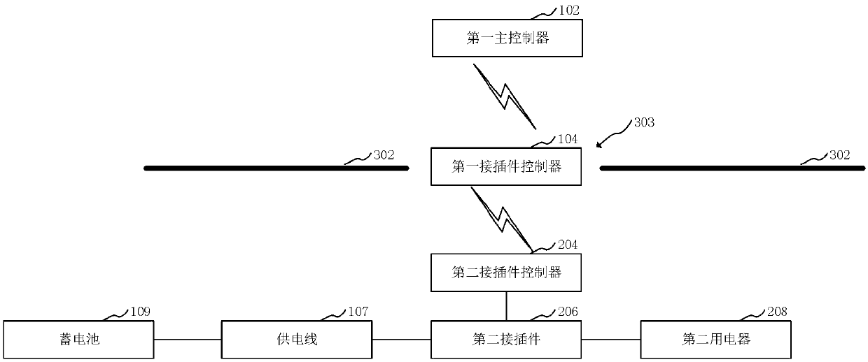 Vehicle control device and vehicle having same