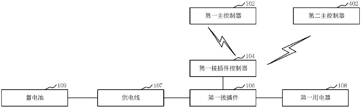 Vehicle control device and vehicle having same