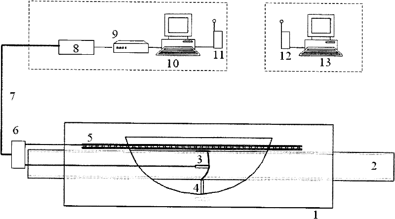 System for monitoring oil-gas pipeline in mining subsidence area