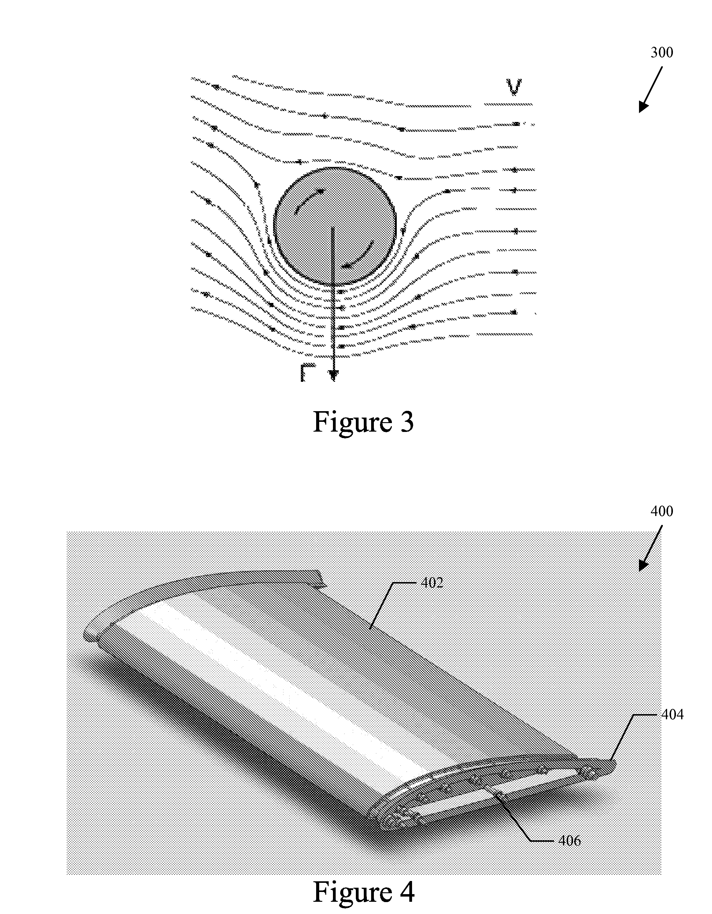 Fluid Boundary Layer Control