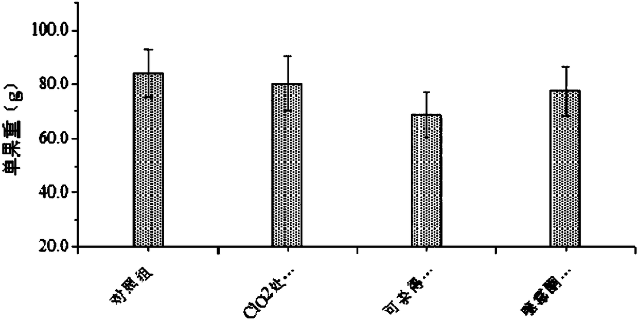 A method for killing psa in kiwi fruit pollen