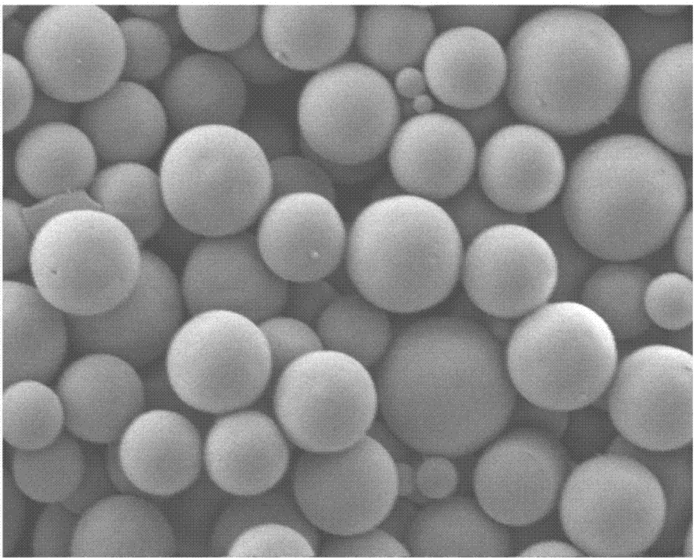 Gonadotropin releasing hormone compound carrying sustained-release microsphere and preparation method thereof