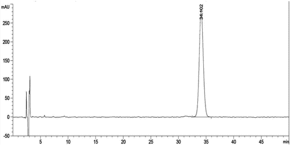 Gonadotropin releasing hormone compound carrying sustained-release microsphere and preparation method thereof