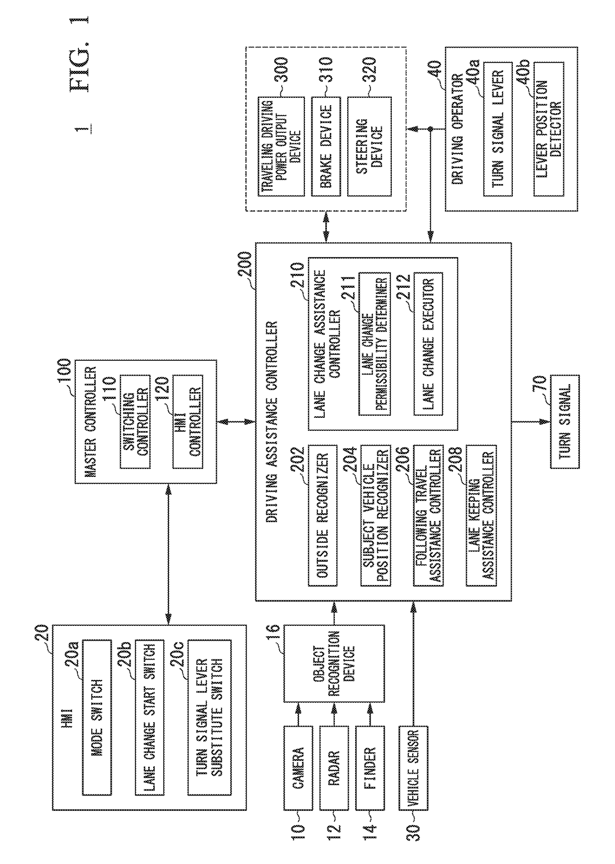 Vehicle control system and vehicle control method