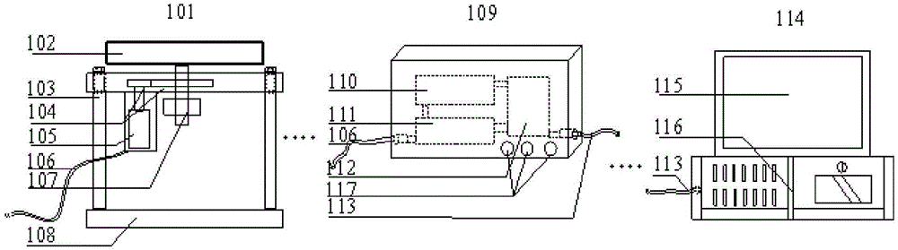 Precise servo mechanism friction torque testing system and testing method