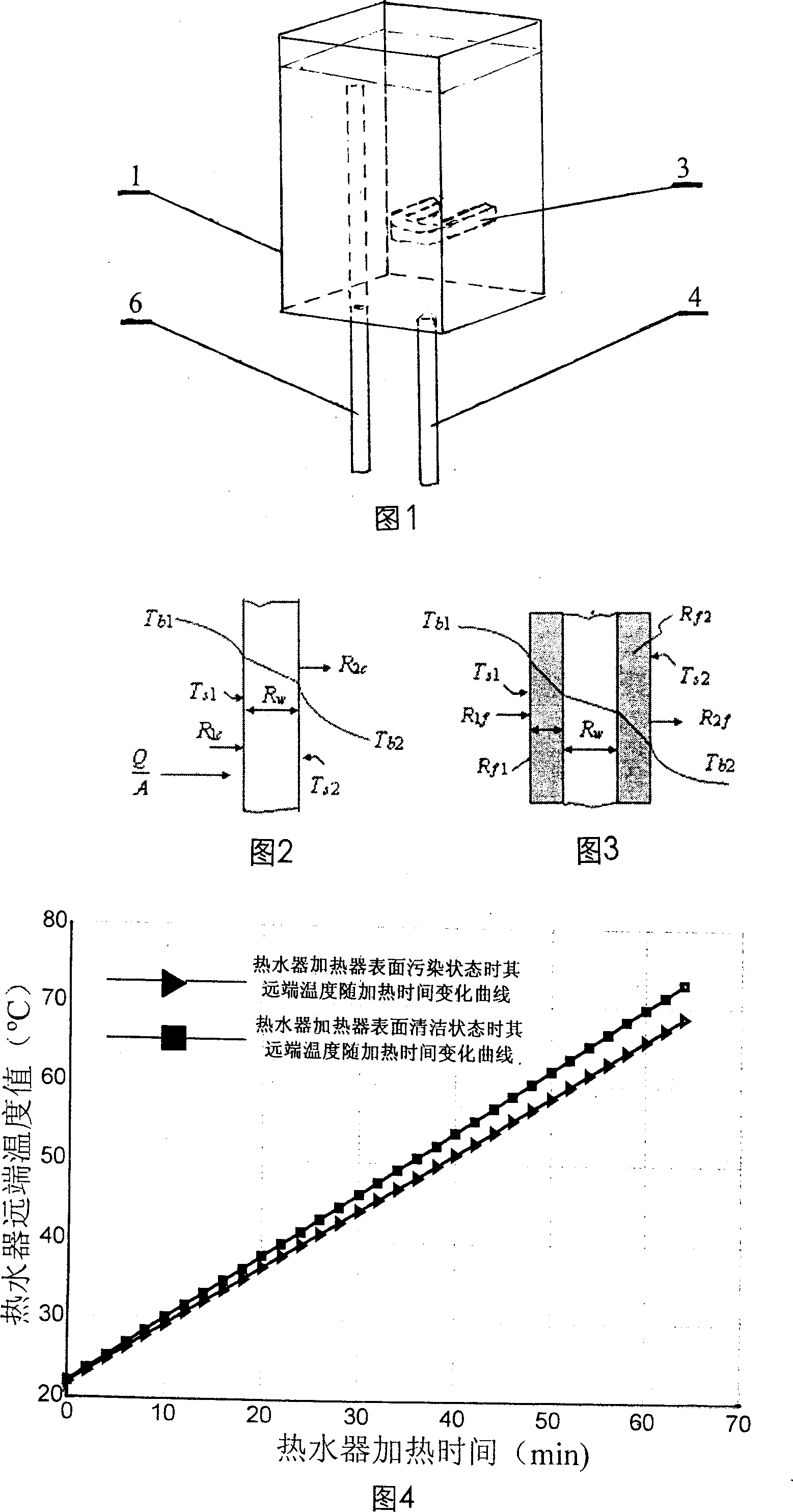 Real time system for monitoring dirt on heating surface of water storage type water heater