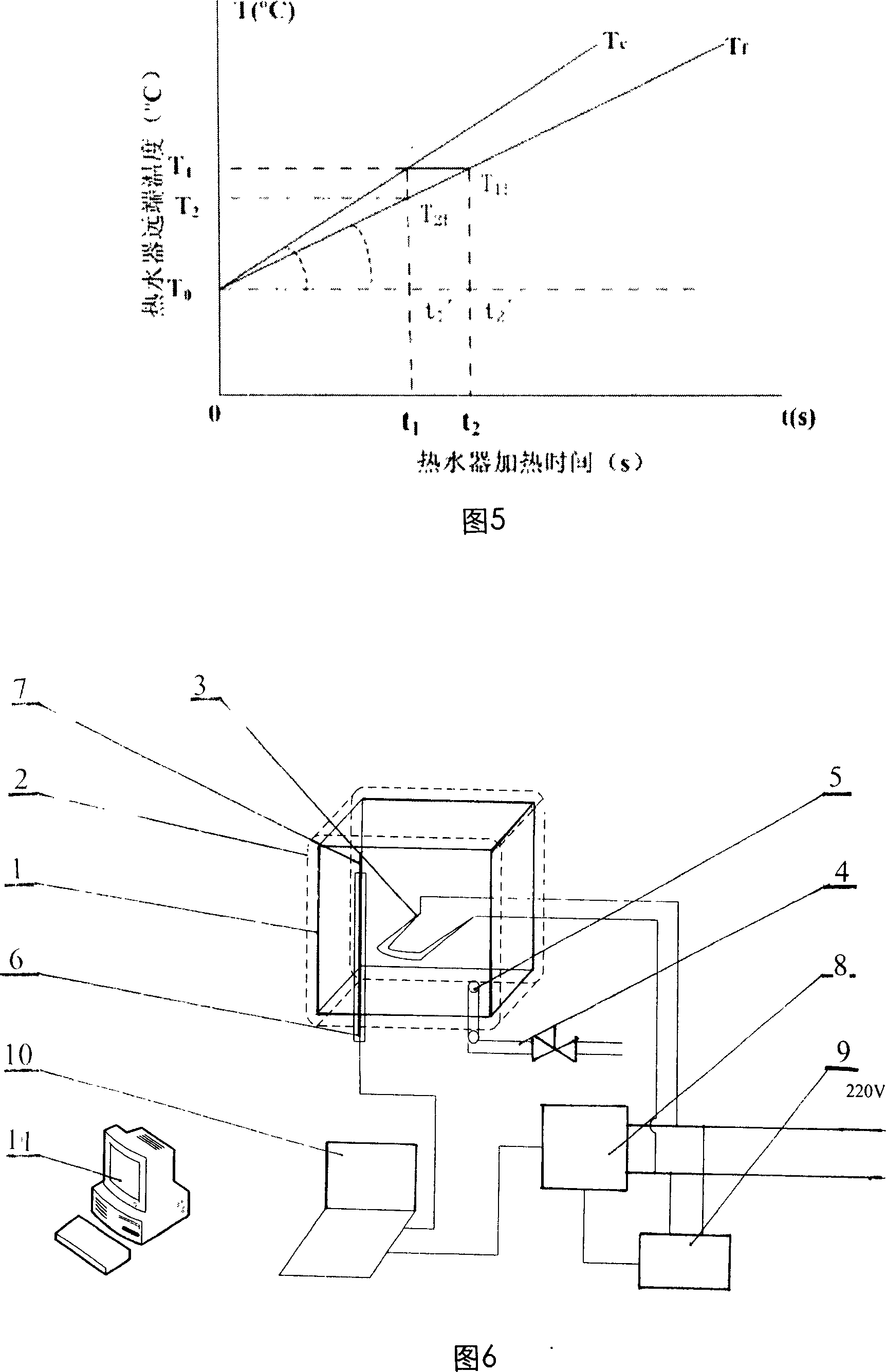 Real time system for monitoring dirt on heating surface of water storage type water heater