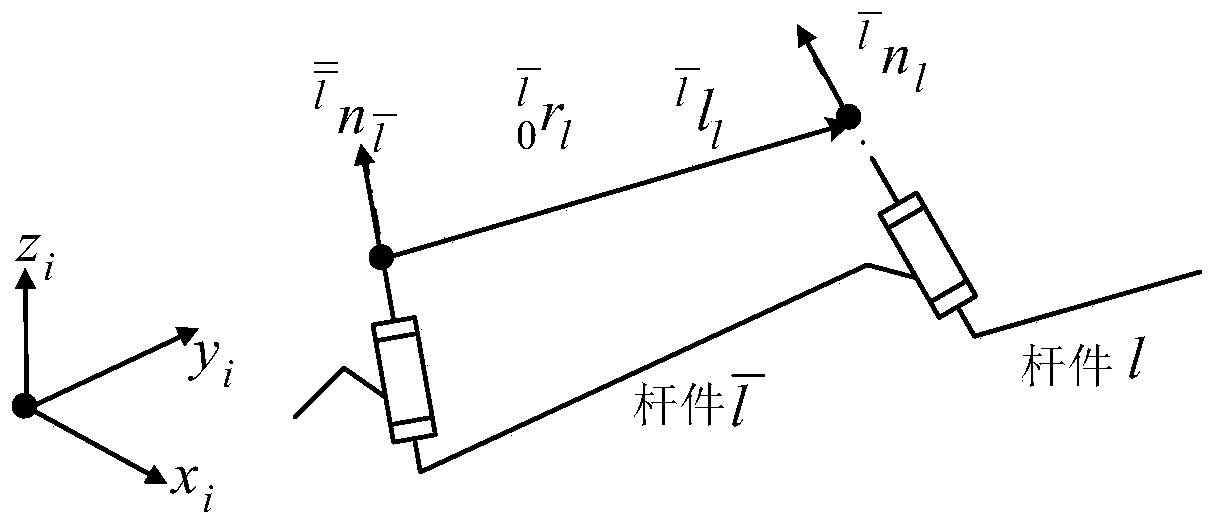 Precise Measurement Method of Structural Parameters of Multi-axis Robots Based on Axis Invariants