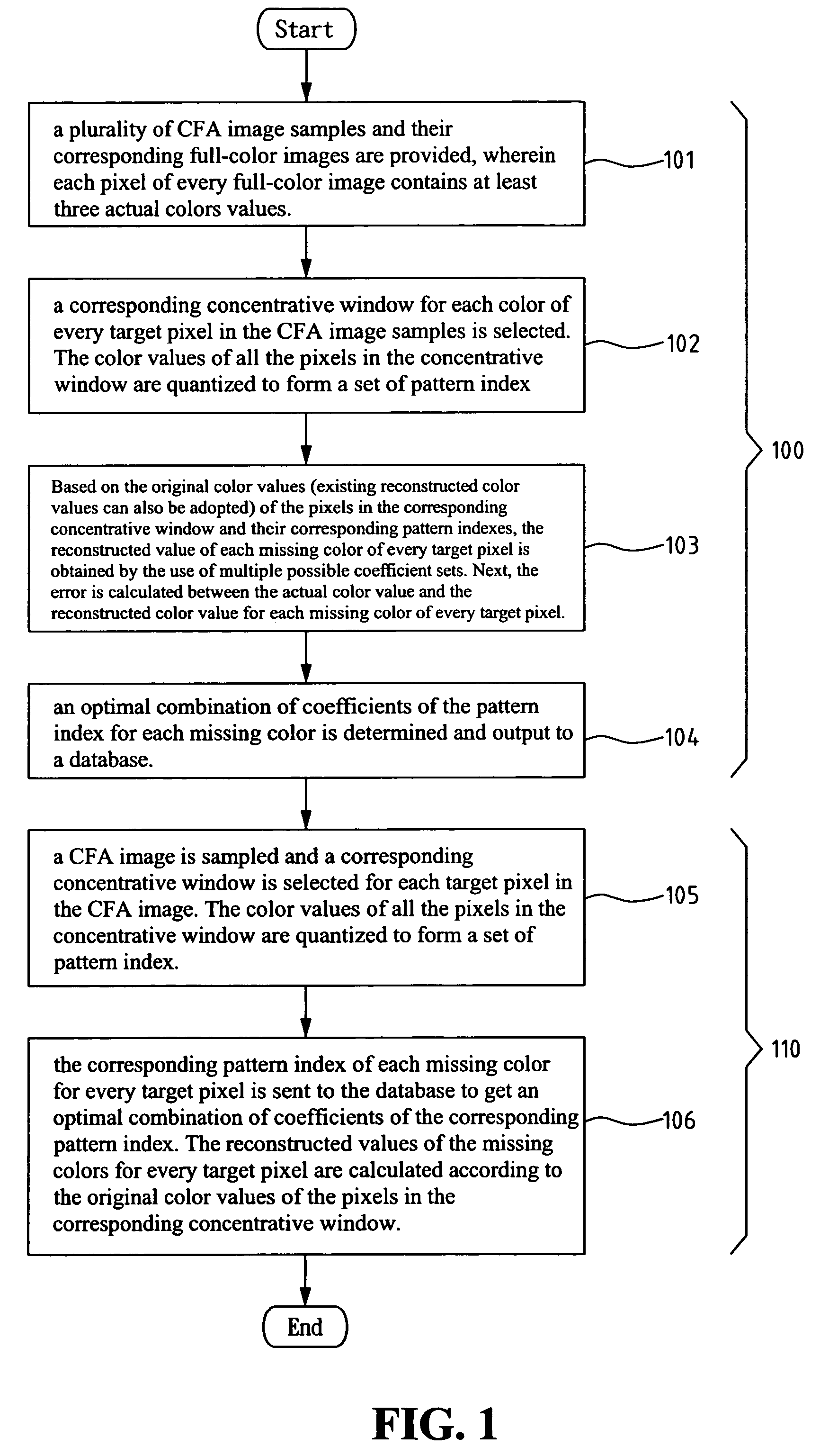 Demosaicking method and apparatus for color filter array interpolation in digital image acquisition systems