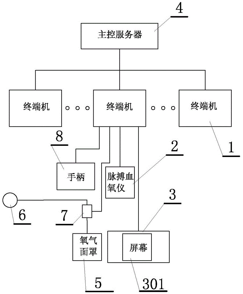 Psychological stress training system and method