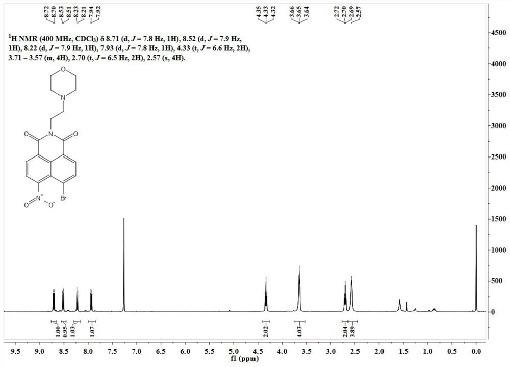 A kind of fluorescent dye for lysosome labeling and its synthesis method and application