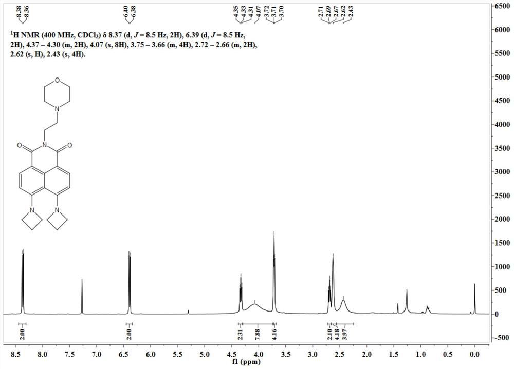 A kind of fluorescent dye for lysosome labeling and its synthesis method and application