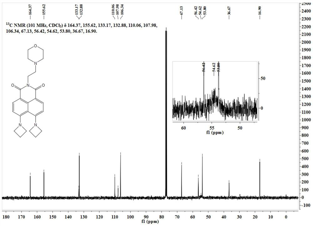 A kind of fluorescent dye for lysosome labeling and its synthesis method and application