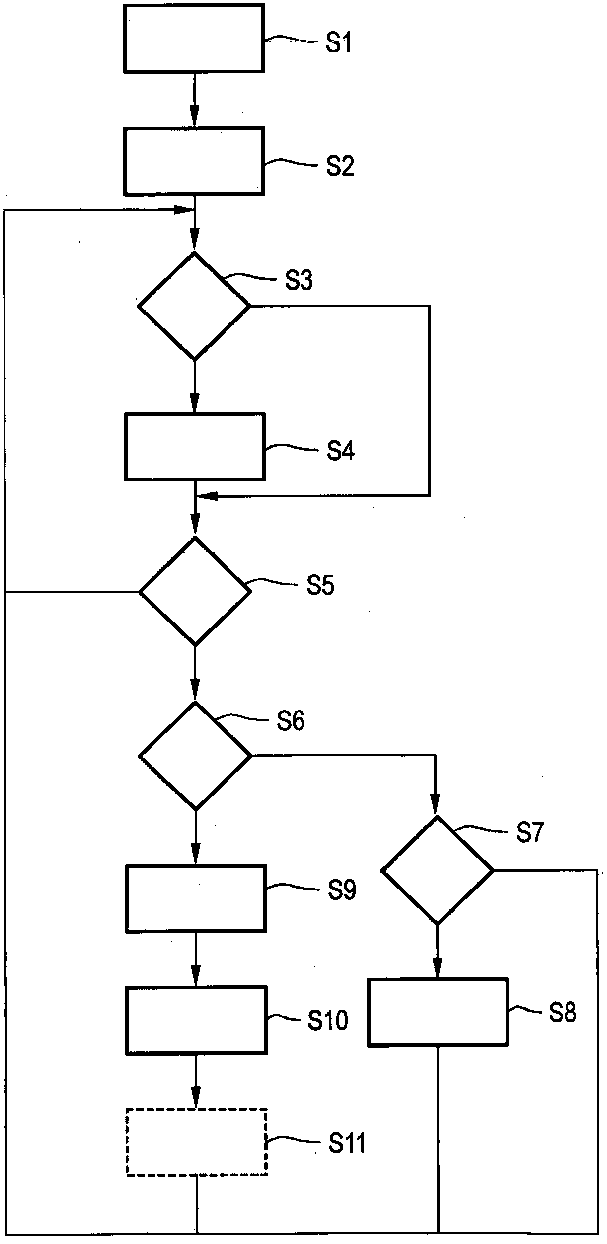 Method for assisting a driver in time-efficiently performing a journey with a motor vehicle, and motor vehicle