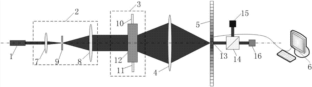 Laser particle analyzer centering and adjusting method and mechanism